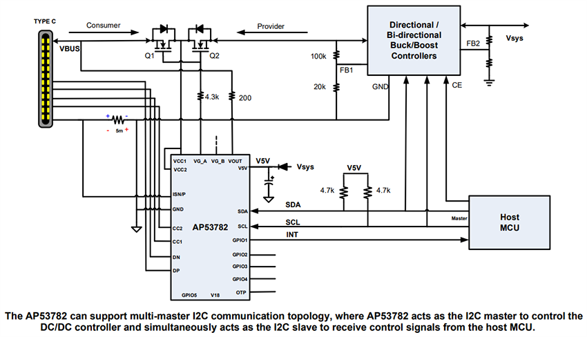Application Circuit Diagram - Diodes Incorporated AP53782 USB PD DRP Controller with I2C Interface